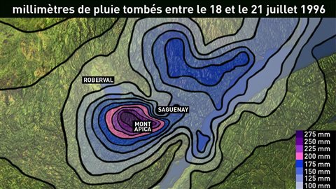 millimètres de pluie tombés entre le 18 et le 21 juillet 1996 millimètres de pluie tombés entre le 18 et le 21 juillet 1996