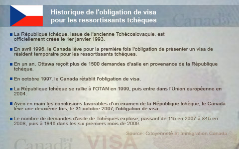 historique historique