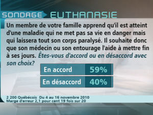Sondage Sondage