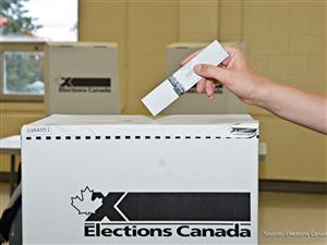 Bulletin de vote Bulletin de vote