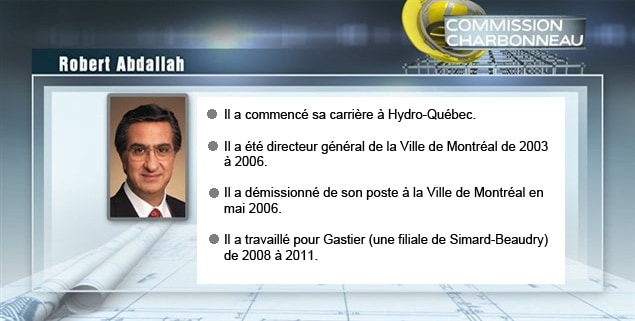 La carrière de Robert Abdallah La carrière de Robert Abdallah