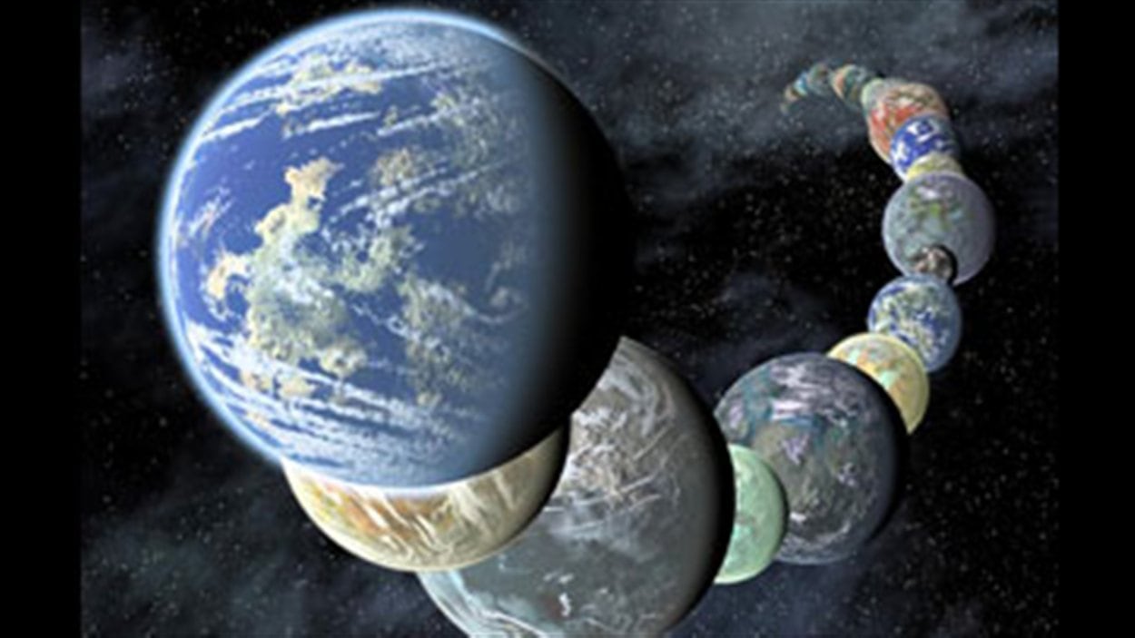 Des planètes Des planètes