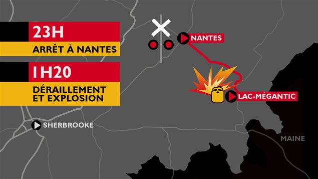 Le fil des événements de la tragédie de Lac-Mégantic Le fil des événements de la tragédie de Lac-Mégantic