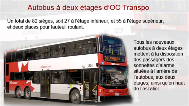 Oc Transpo possède des autobus à deux étages. Oc Transpo possède des autobus à deux étages.