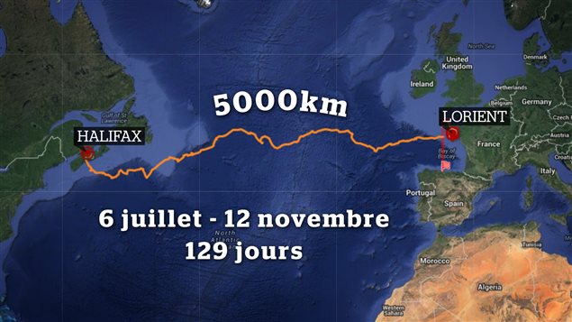 La traversée de Mylène Paquette La traversée de Mylène Paquette