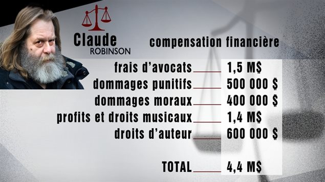 Compensation financière octroyée par la Cour suprême à Claude Robinson Compensation financière octroyée par la Cour suprême à Claude Robinson