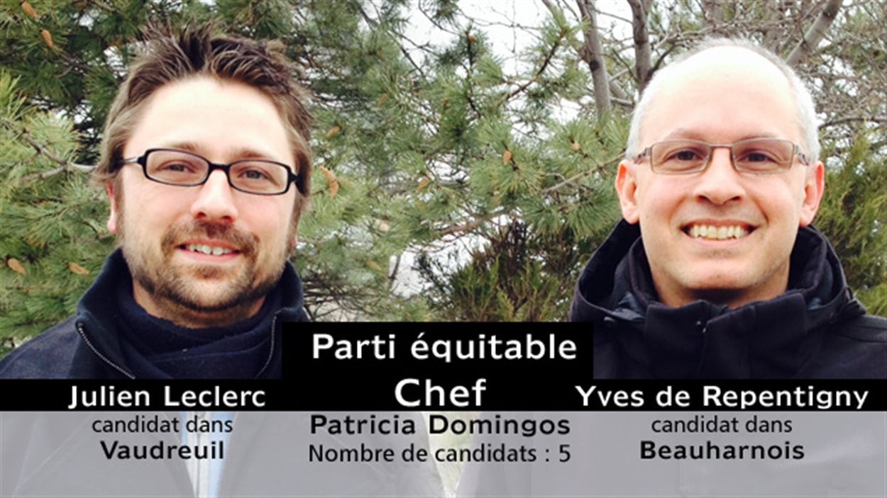 Candidats du Parti équitable Candidats du Parti équitable