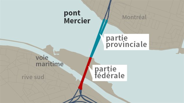 Pont Mercier Pont Mercier