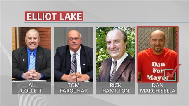 Candidats à la mairie d'Elliot Lake Candidats à la mairie d'Elliot Lake