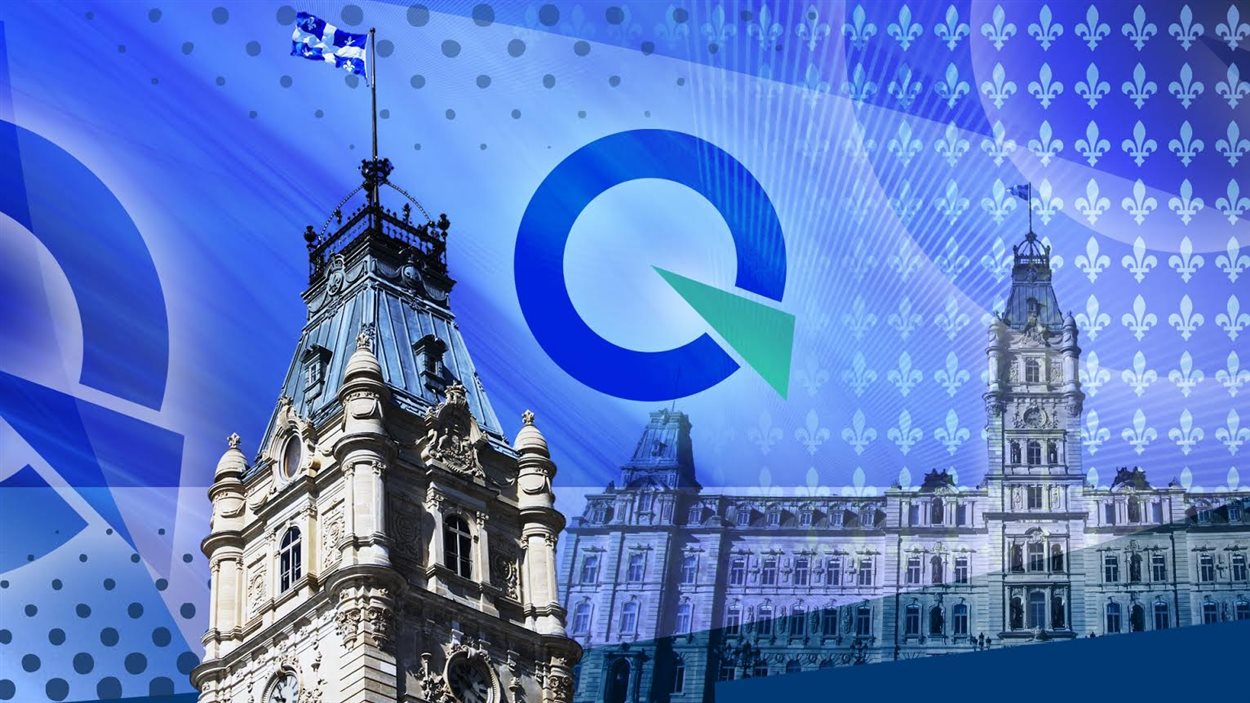 Parti québécois Parti québécois