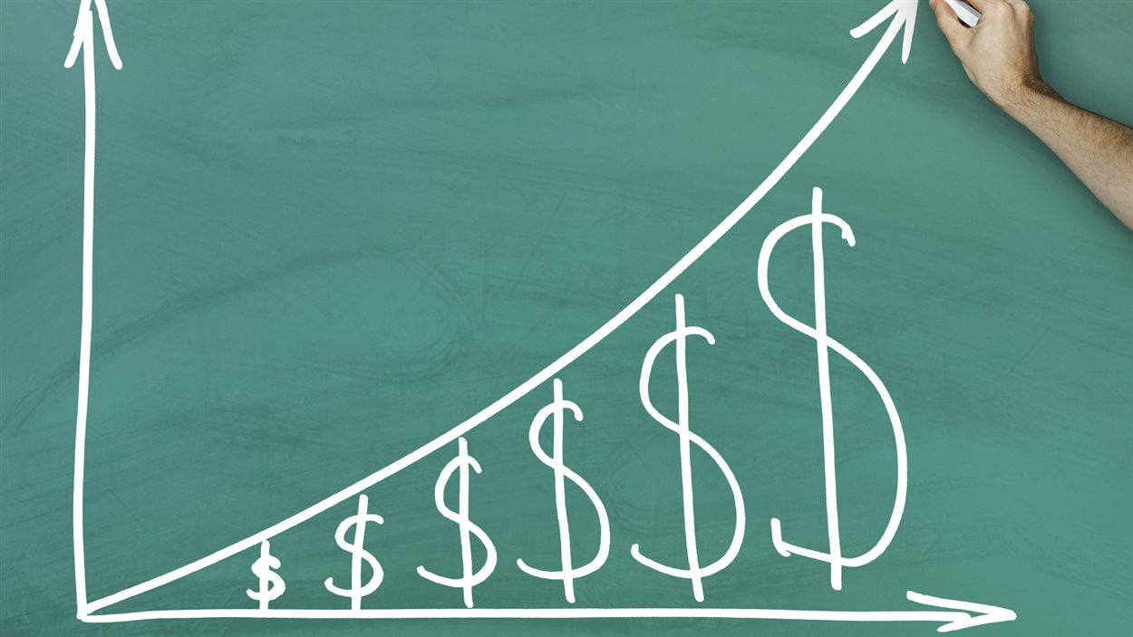 Le salaire minimum Le salaire minimum