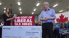 Les libéraux veulent-ils «&nbsp;enlever de l'argent&nbsp;» aux Canadiens? L'épreuve des faits