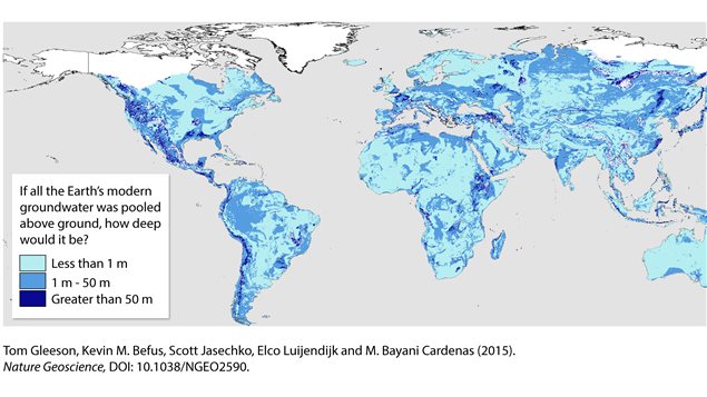 Si toute l'eau souterraine de la Terre était à sa surface, elle formerait une couche de 1 m (bleu clair) à 50 m (bleu moyen) Si toute l'eau souterraine de la Terre était à sa surface, elle formerait une couche de 1 m (bleu clair) à 50 m (bleu moyen)