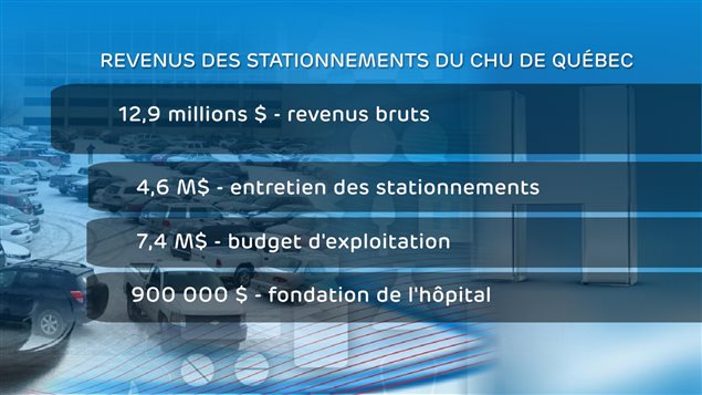 infographie infographie