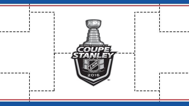 Les Series De La Coupe Stanley 2016 Ici Radio Canada