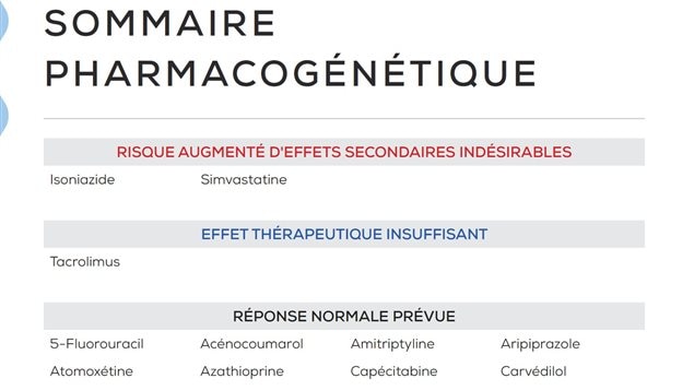 PharmaQx-test-bilan PharmaQx-test-bilan