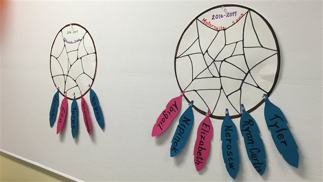 Capteurs de rêves avec le nom des enfants de la maternelle. Capteurs de rêves avec le nom des enfants de la maternelle.